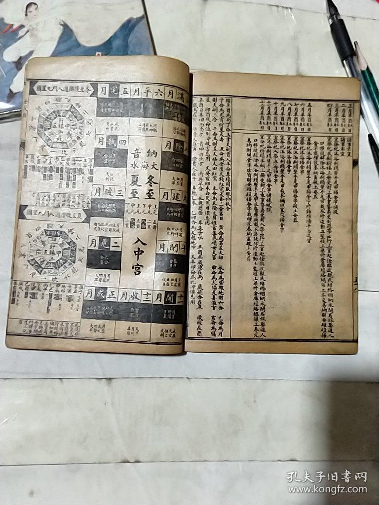 天书一册(算卦书):诹取便览宝镜图
