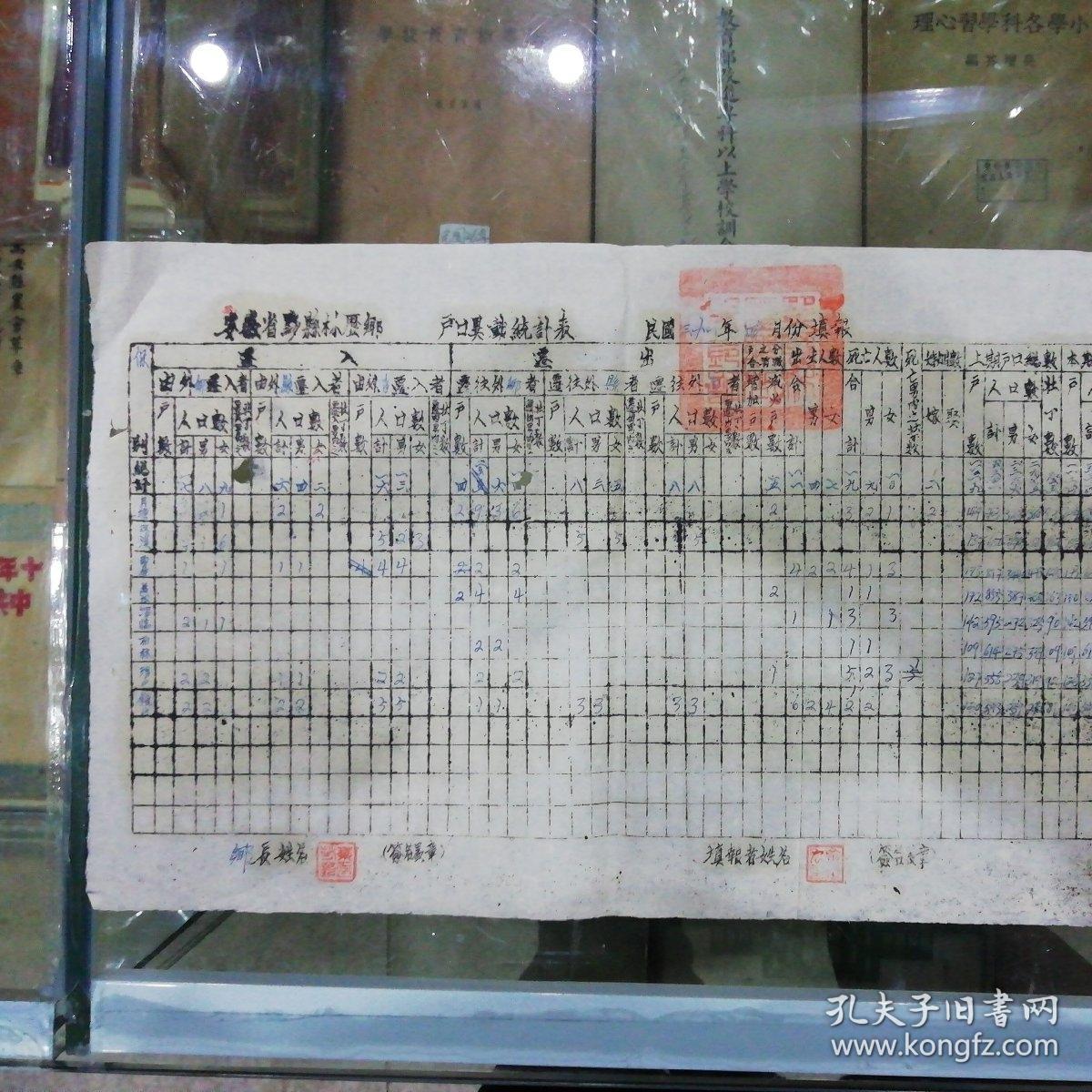 新宁安山乡户籍人口数量_湖南新宁安山乡