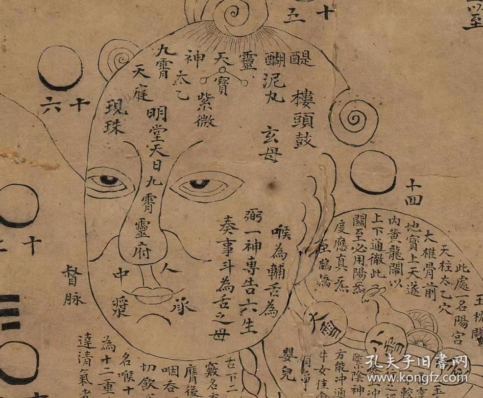 借假修真图.纸本大小71.06*141.17厘米.宣纸原色原大仿真