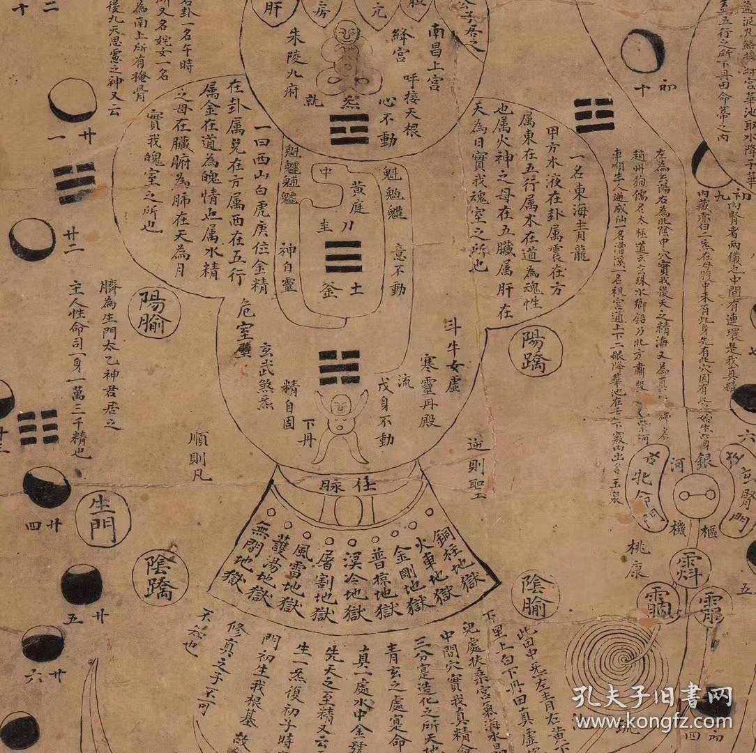 借假修真图.纸本大小71.06*141.17厘米.宣纸原色原大仿真
