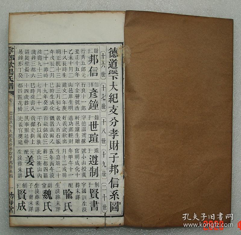 宁乡欧阳氏谱 宁乡 欧阳氏 族谱 渤海堂 卷二十二存一册 清代木刻本