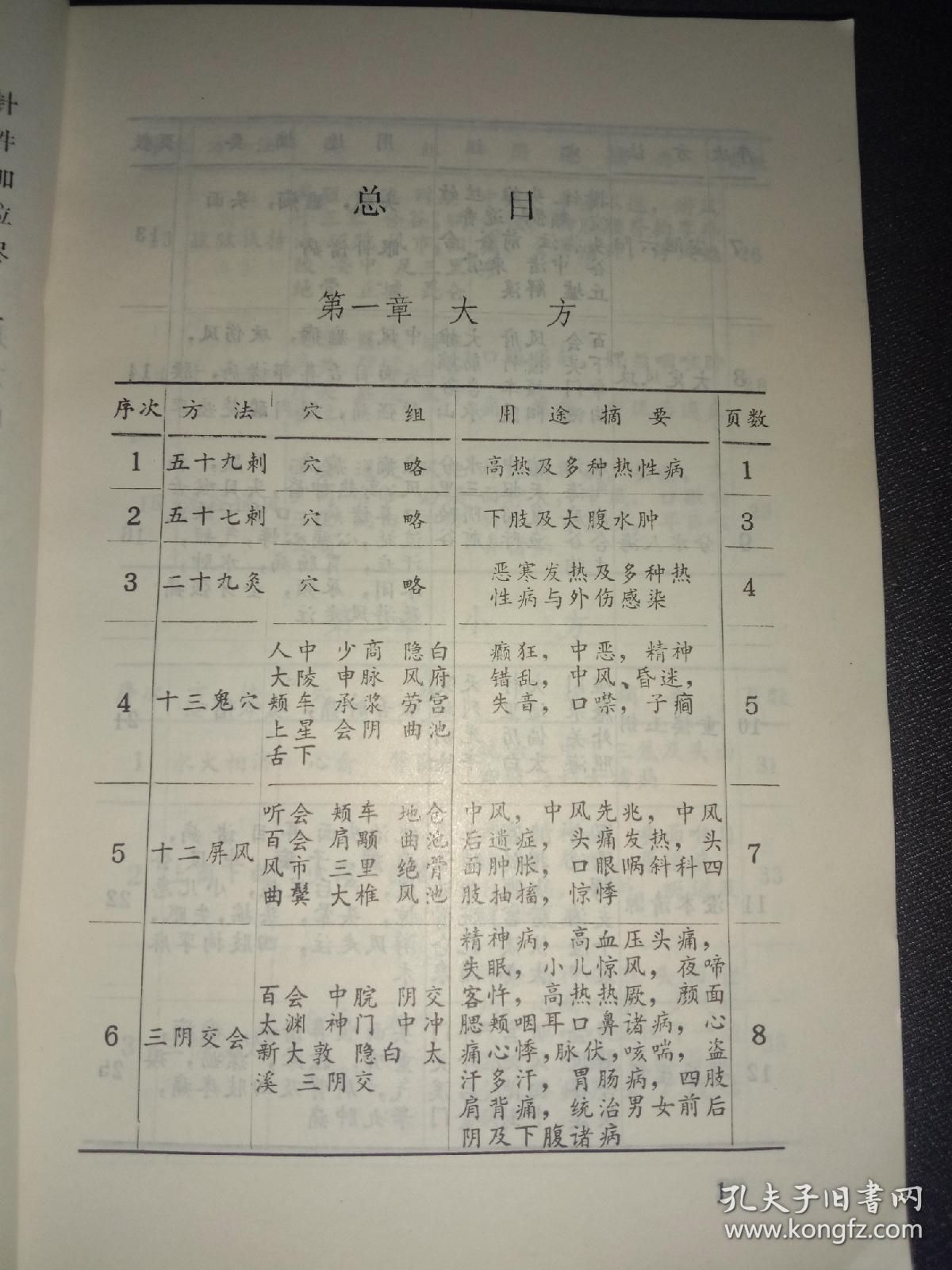 针灸经典处方别裁