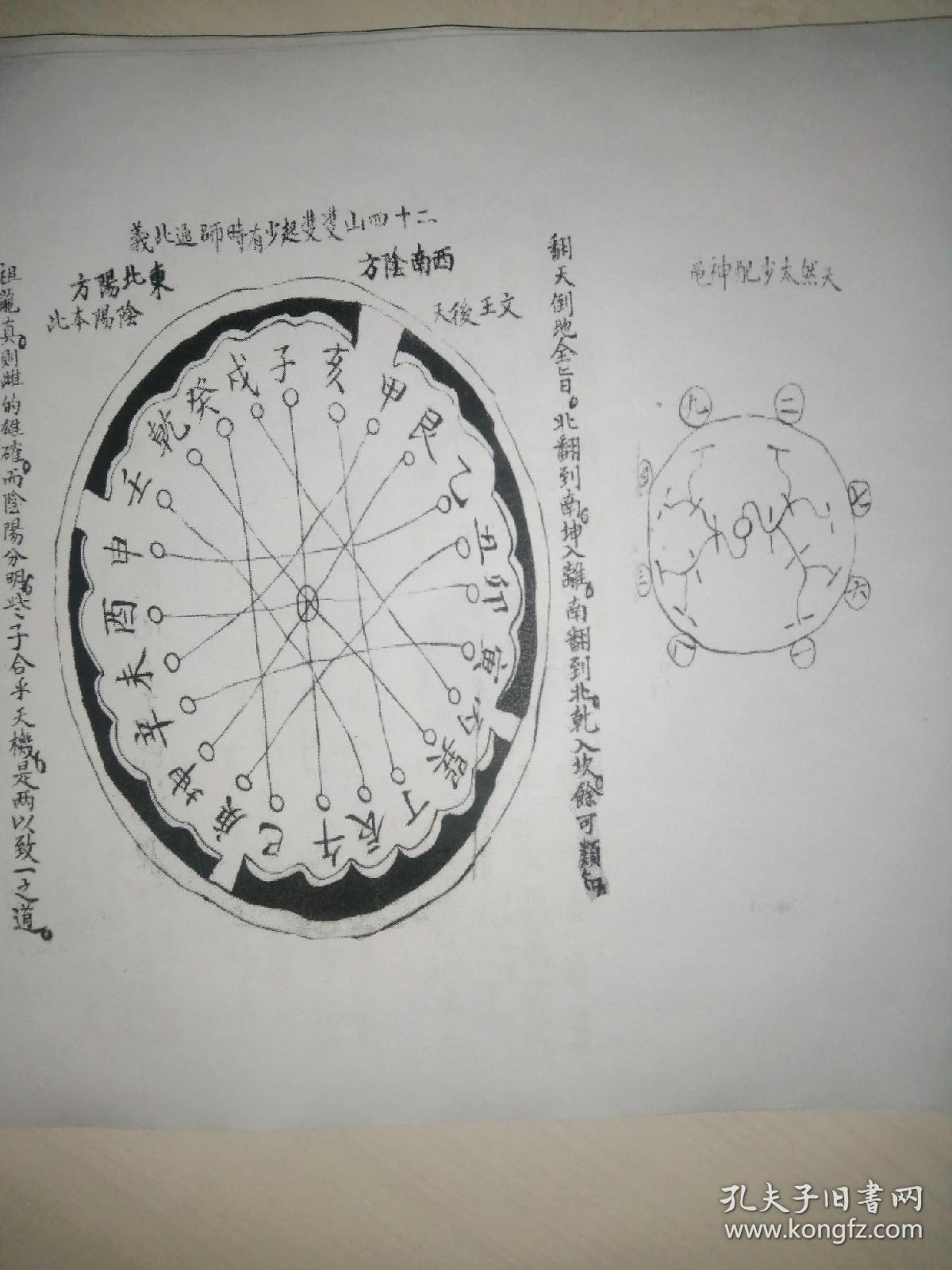 王氏家传挨星配卦秘诀