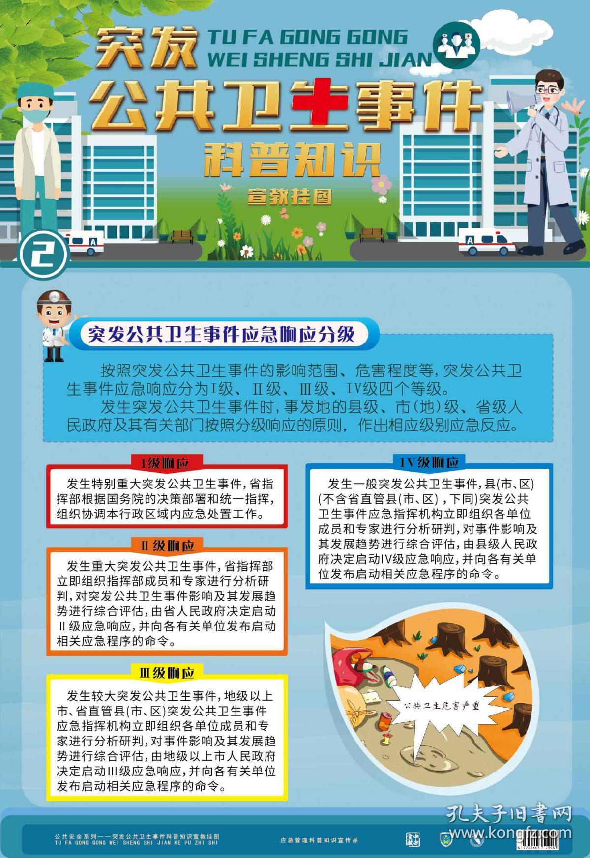 2020突发公共卫生事件科普知识宣教挂图6张/套安全月防疫常识海报社区