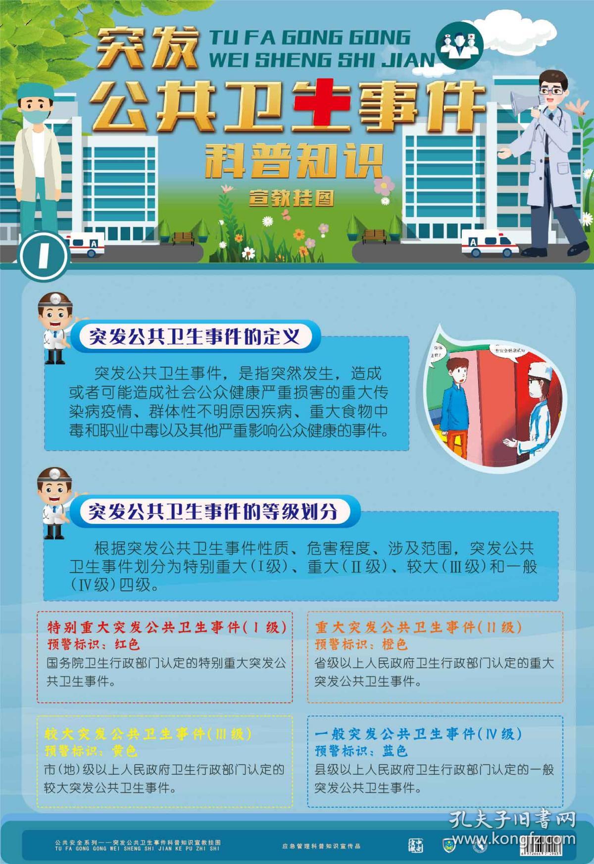 2020突发公共卫生事件科普知识宣教挂图6张/套安全月防疫常识海报社区