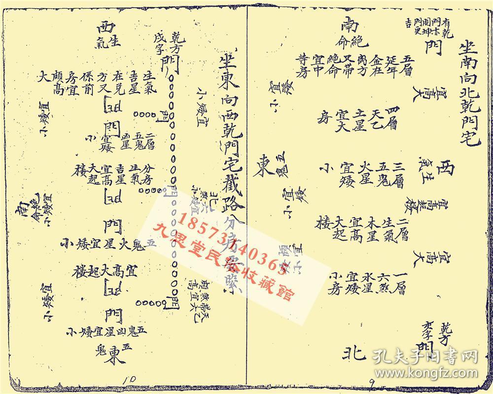路分房说,外泄吉凶图,摘元地势之形坟宅一理,庙宇论,池塘论,安灶口诀