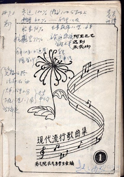 现代流行歌 da7ab04a218b2dae_n.jpg