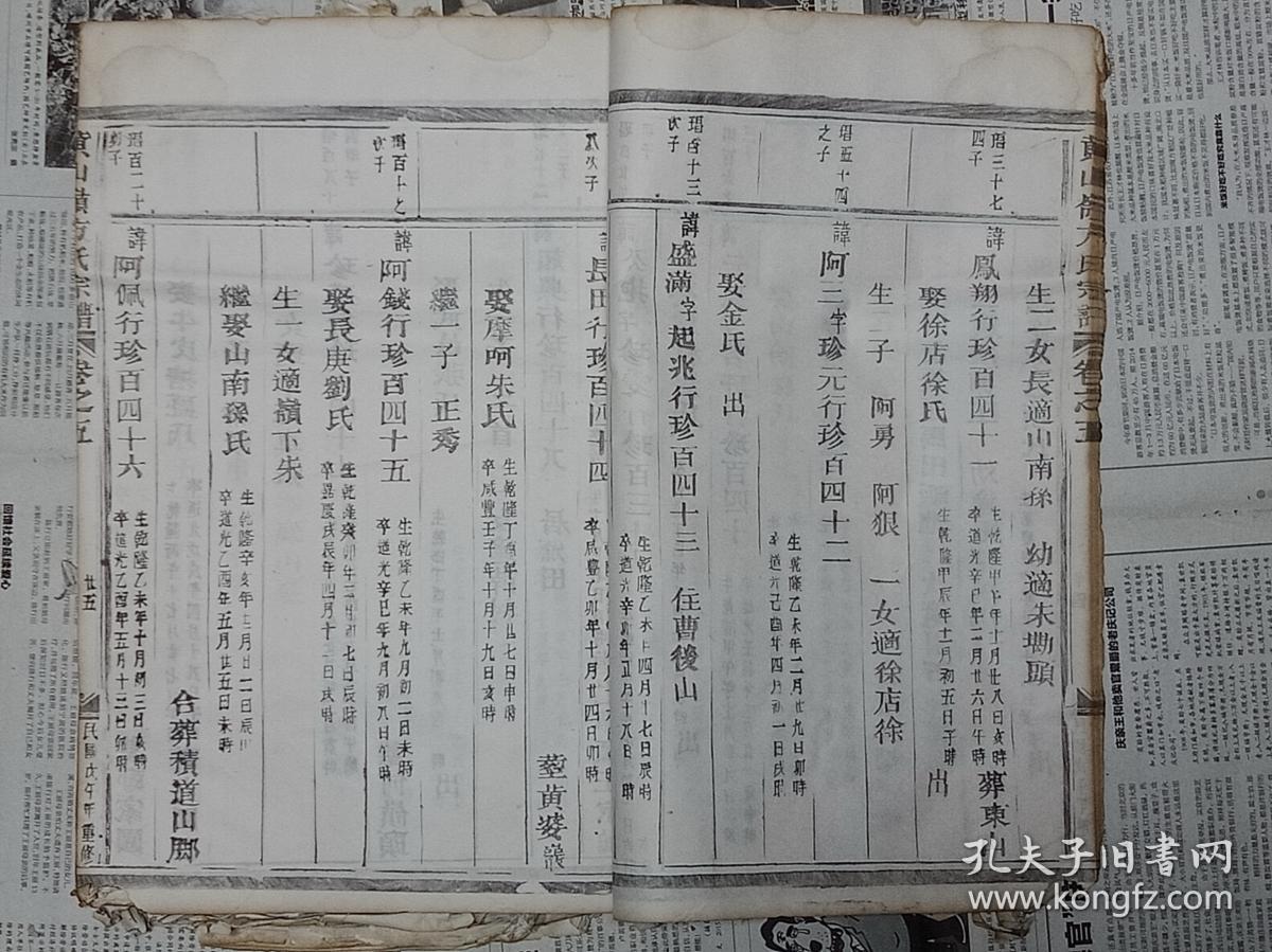 【孔网孤本,名人家谱】浙江省金华市金东区澧浦镇方山村民国七年(1918