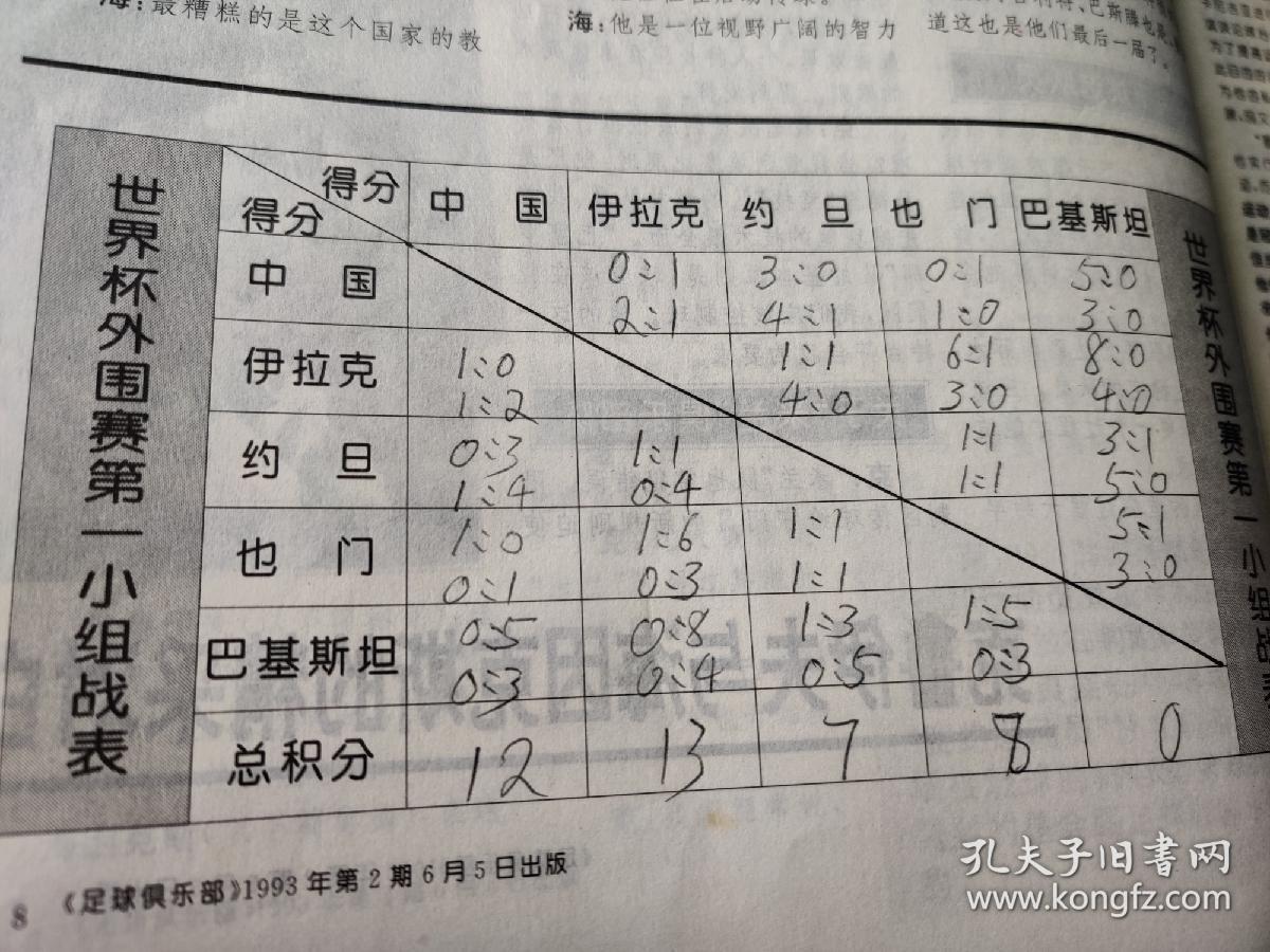九号球简谱_小星星简谱(3)