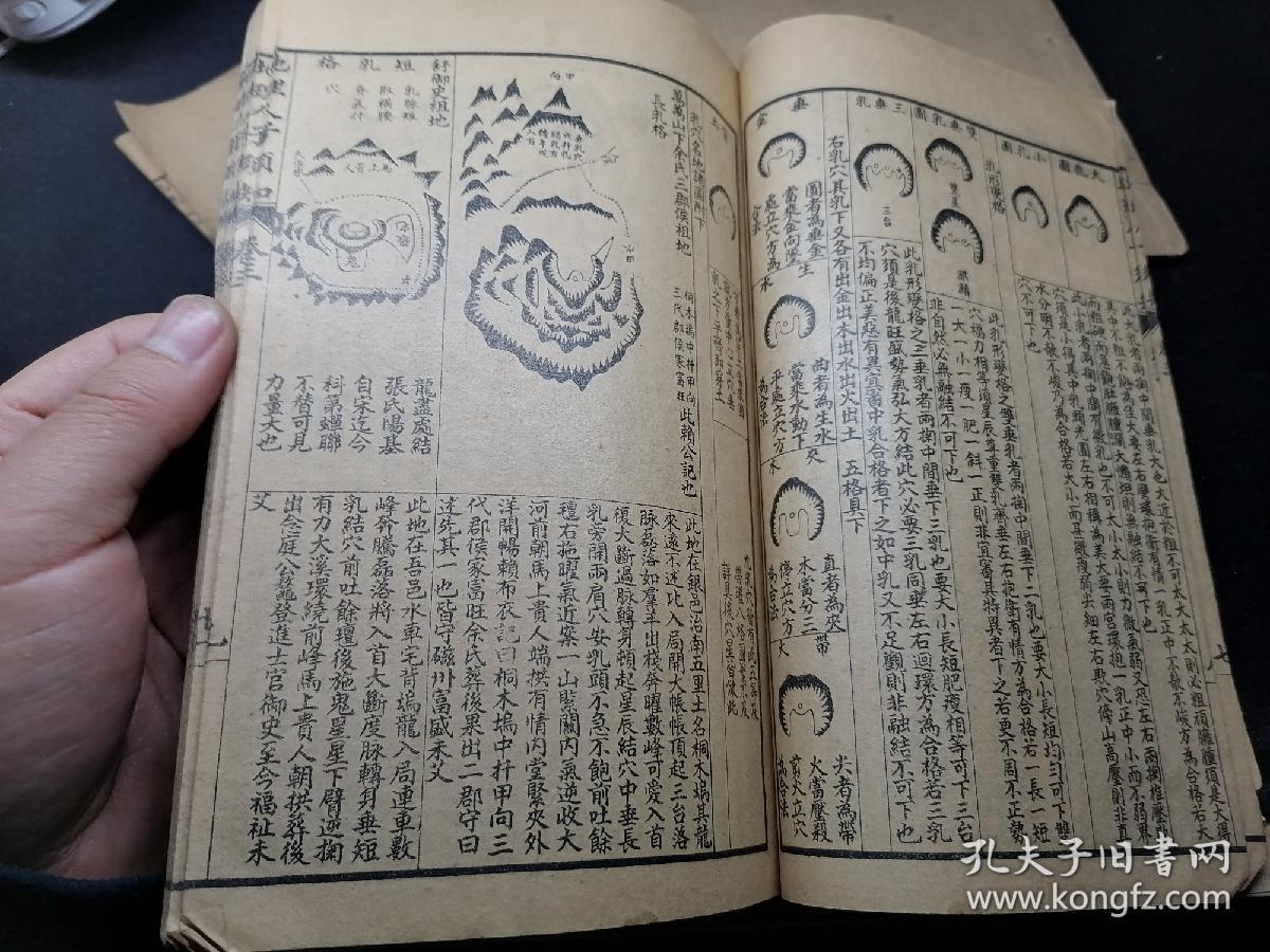 宣统 石印 风水地理书 精校 绘图 《地理人子须知资孝