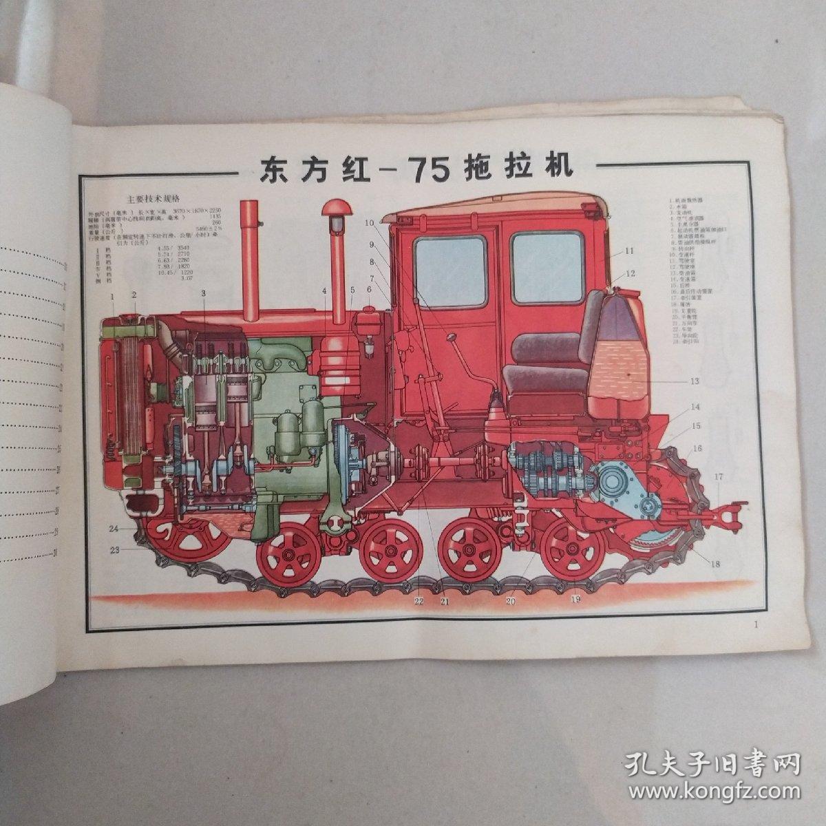 东方红75拖拉机结构图册