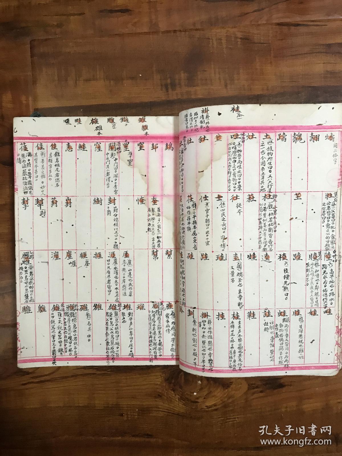 罕见字汇孤本:字迹工整漂亮手抄《汇化辨字,疑为编辑尚未出版的经书