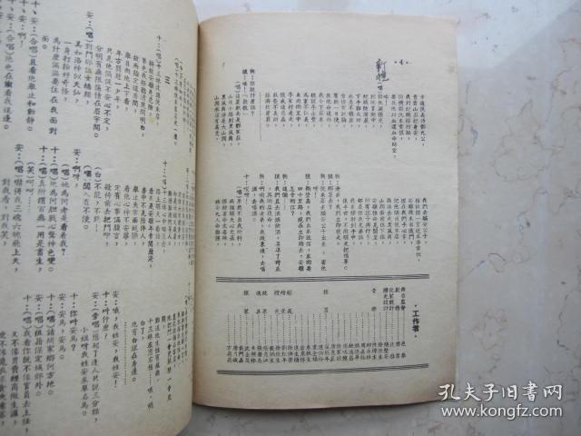 张云霞越剧貂蝉拜月曲谱_越剧张云霞追悼会