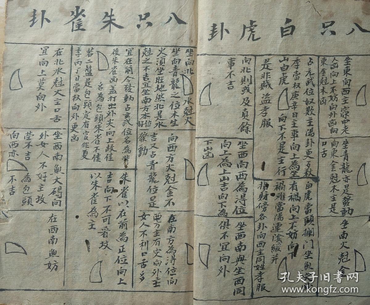 b1151《阴阳四象降卦图说》牛角卦配图解说,占卜吉凶玄机图解