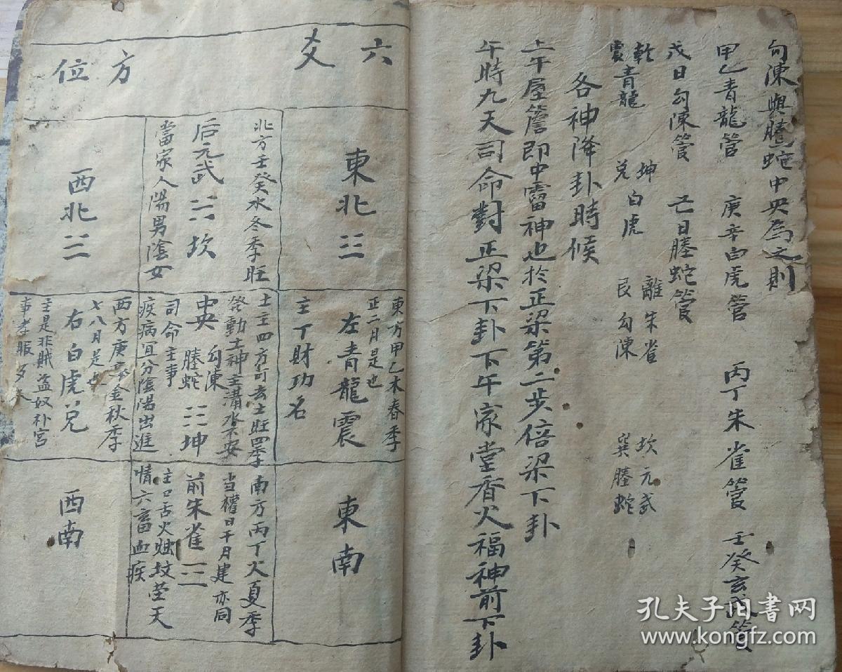 b1151《阴阳四象降卦图说》牛角卦配图解说,占卜吉凶玄机图解