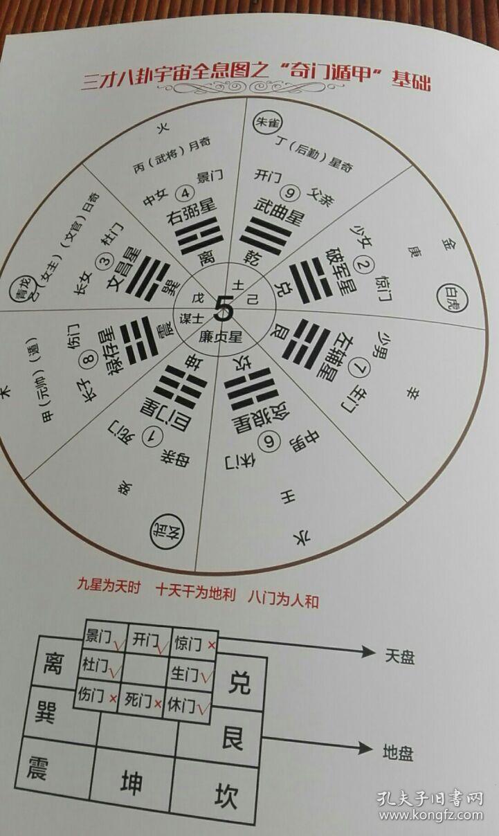如何快速成为针灸高手,三才正医论,298个秘方验方针灸