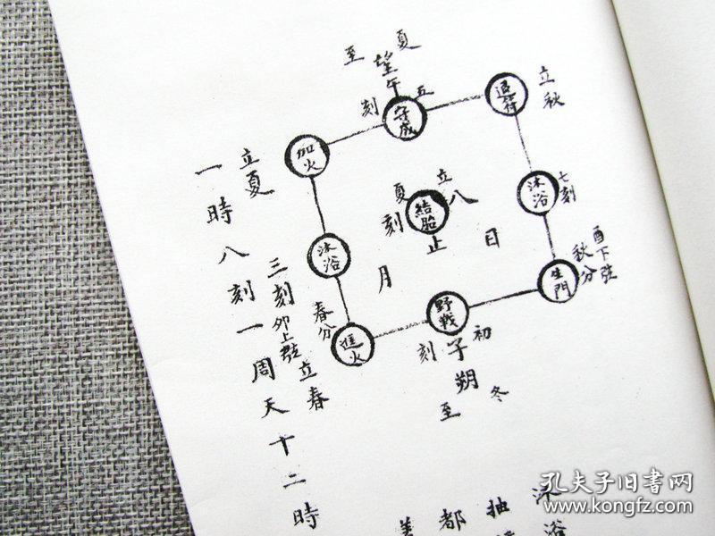 连诀 孔夫子旧书网