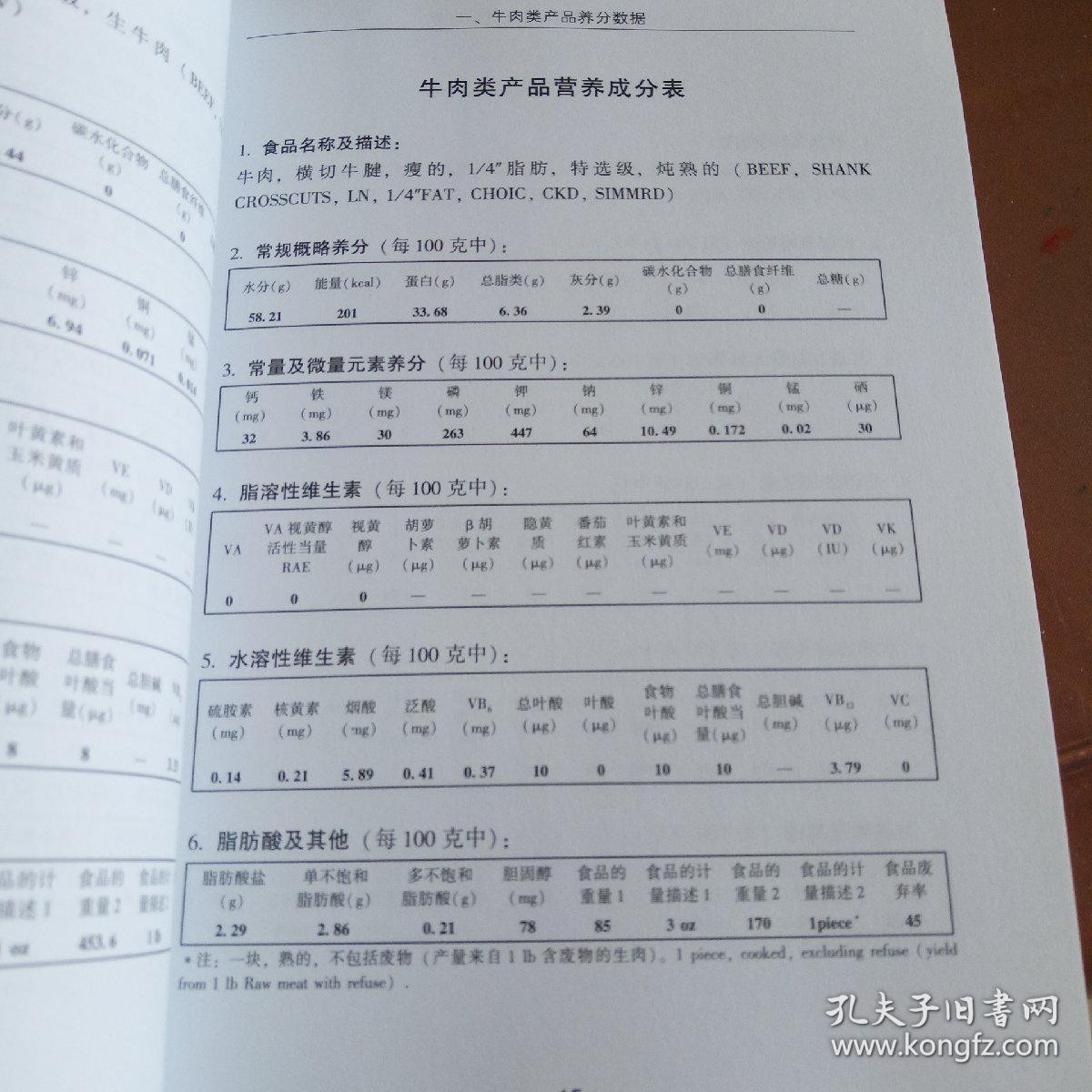 牛肉及其产品养分数据参考指南
