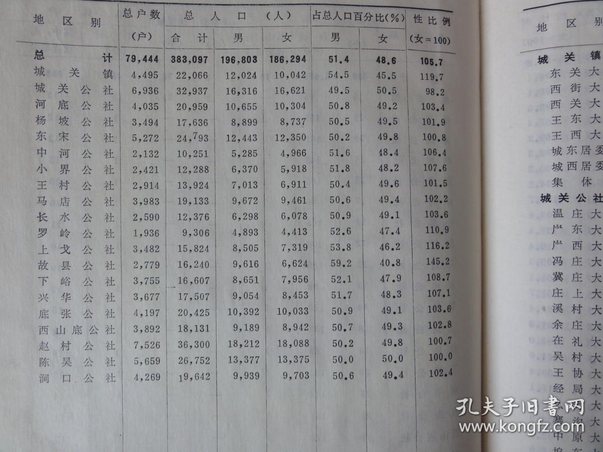 洛宁人口_所有洛宁人 最新 最全医保政策 这些你必须知道(2)