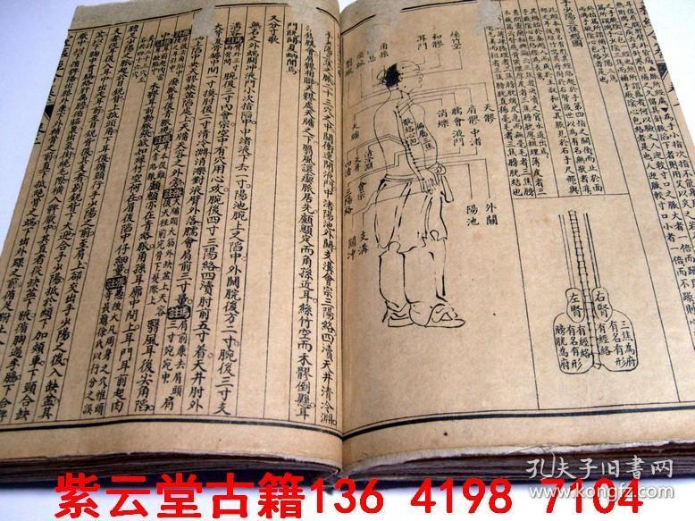 【清】中国最早的中医;黄帝内经素问灵枢(2)针灸篇 #4957