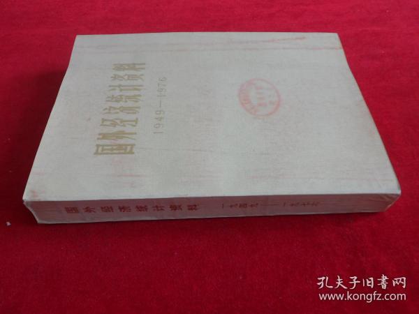 1949至1976经济总量_经济发展图片