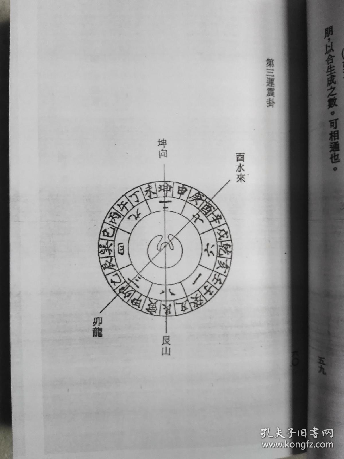 洛书图形,先天伏羲八卦图,后天文王八卦图,三元玄空八卦图,元运,三元