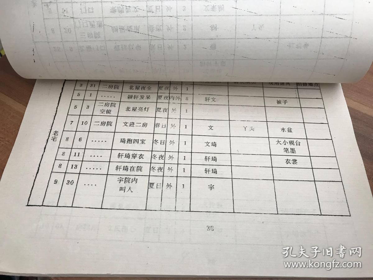 大宅门简谱_大宅门思归简谱(2)