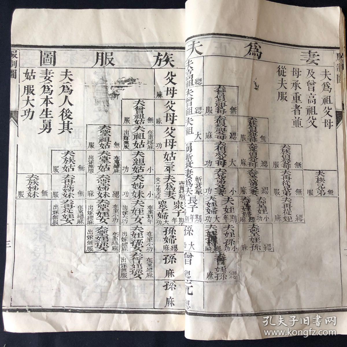 卞氏宗谱 【大16开 白纸 木活字 原装 四册 三本卷之一 分别为光绪年