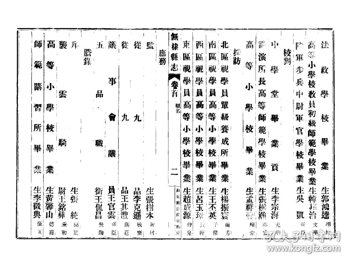 无棣县志(复印本)(二十四卷首一卷末一卷 侯荫昌等修