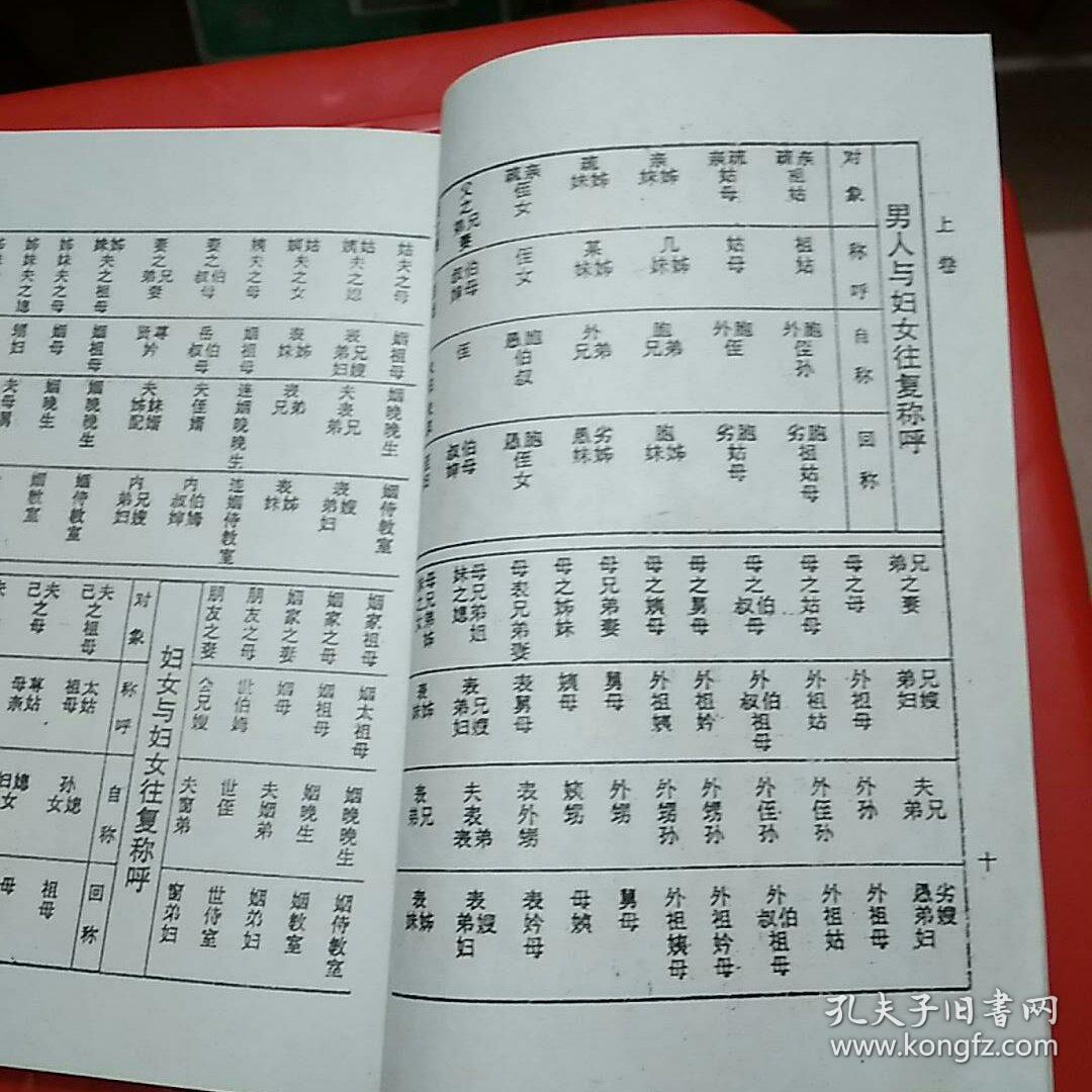 农村实用帖式大全