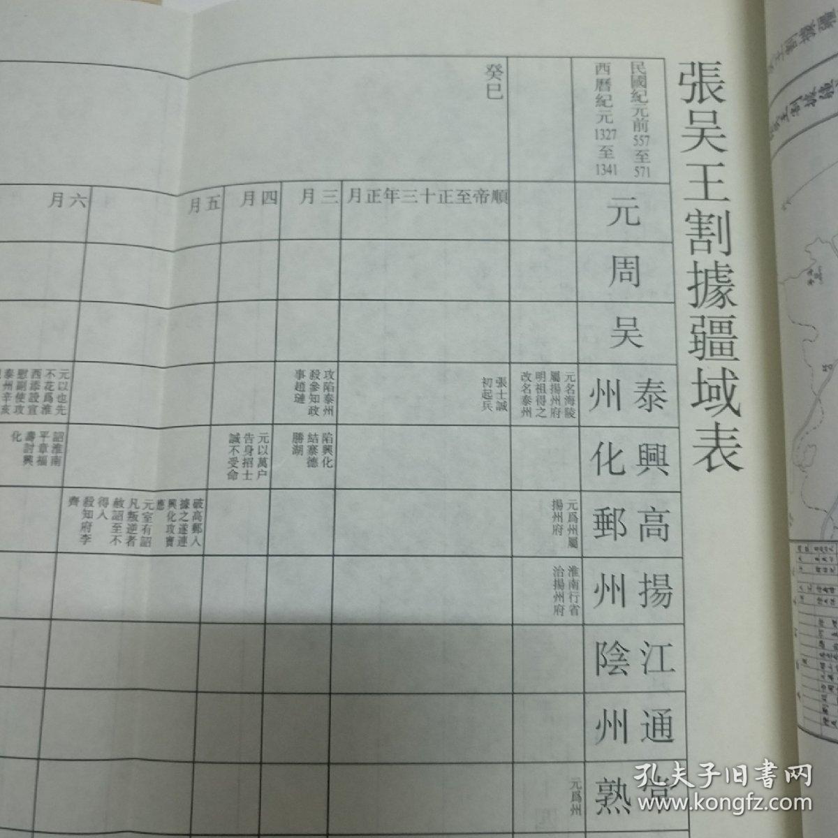 吴王张士诚载记