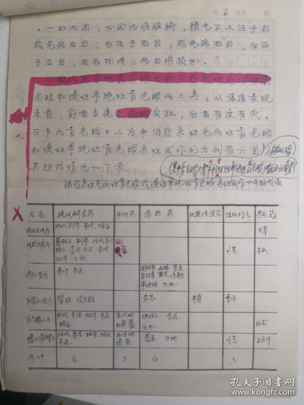 全国韦氏人口_全国一等奖手抄报(2)