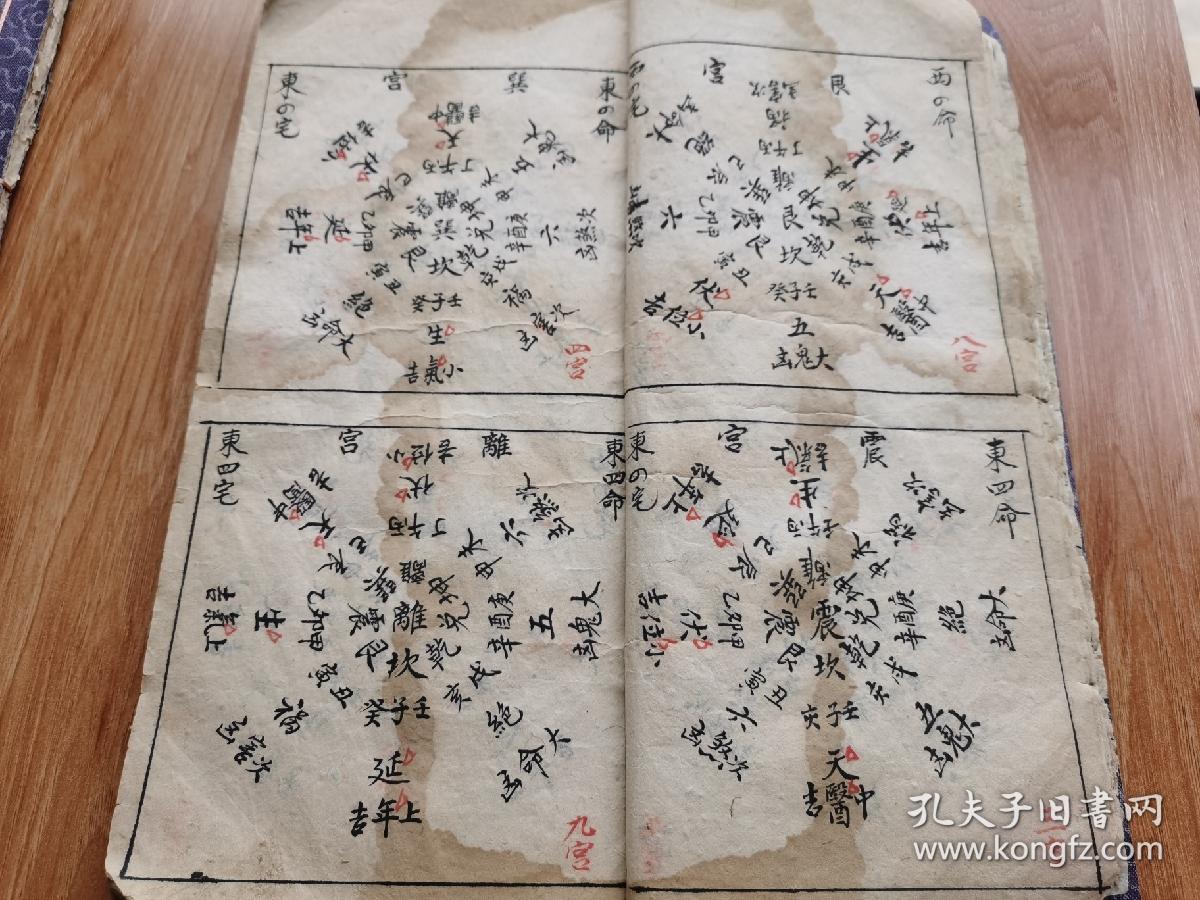 不分卷,两册全,内容有:论男女生命,排山掌上起三元甲子诀,三元九宫甲