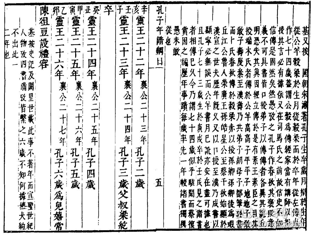 孔子年谱纲目(复印本)( 一卷 (明)夏洪基撰 刻本 明崇祯间[1628-1644]