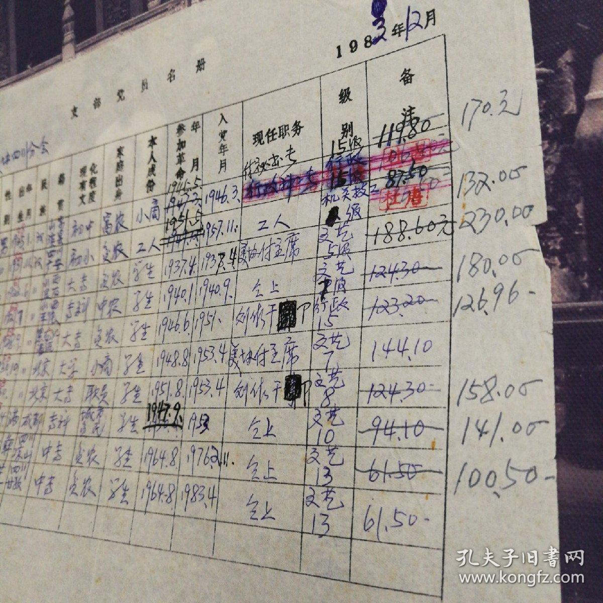 家庭出身本人成份参加革命年月入党年月任职级别备注杜唐刘开杰牛文