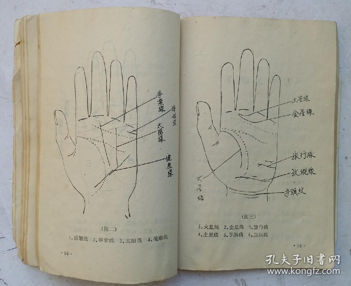 孤品:《手面相与诊断》本书收集了中西面相,手相的有关资料,以及中医