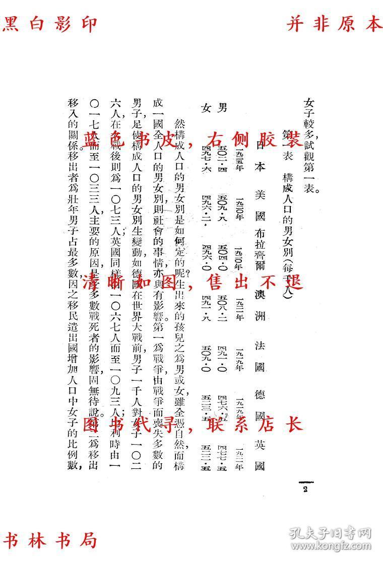人口原论_人口普查图片