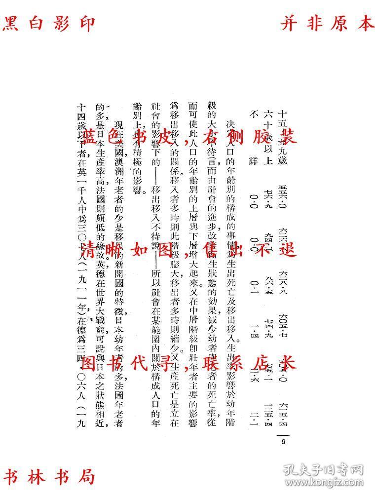 人口原论_人口普查图片
