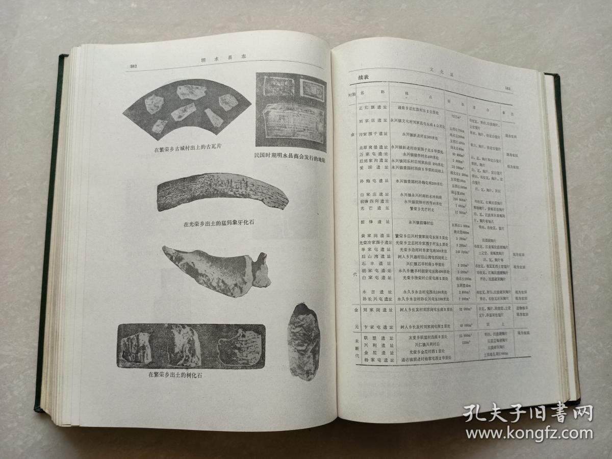 明水县志
