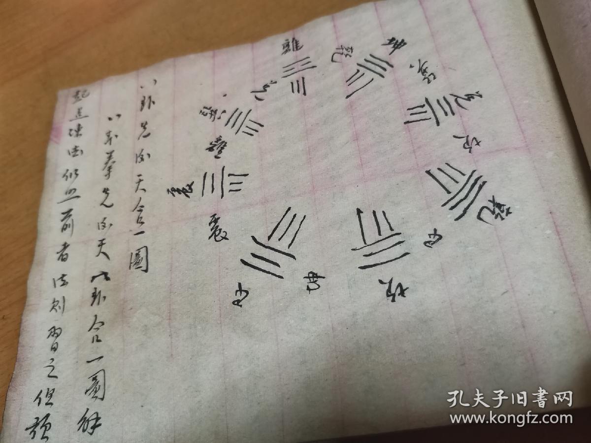 民国手抄 八卦掌书法清秀,字迹老道.出自名家.