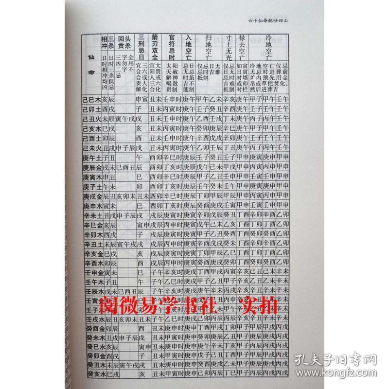 正版图解《六十仙命配二十四山》廿四山地盘吉凶葬课造葬日课堪舆术数