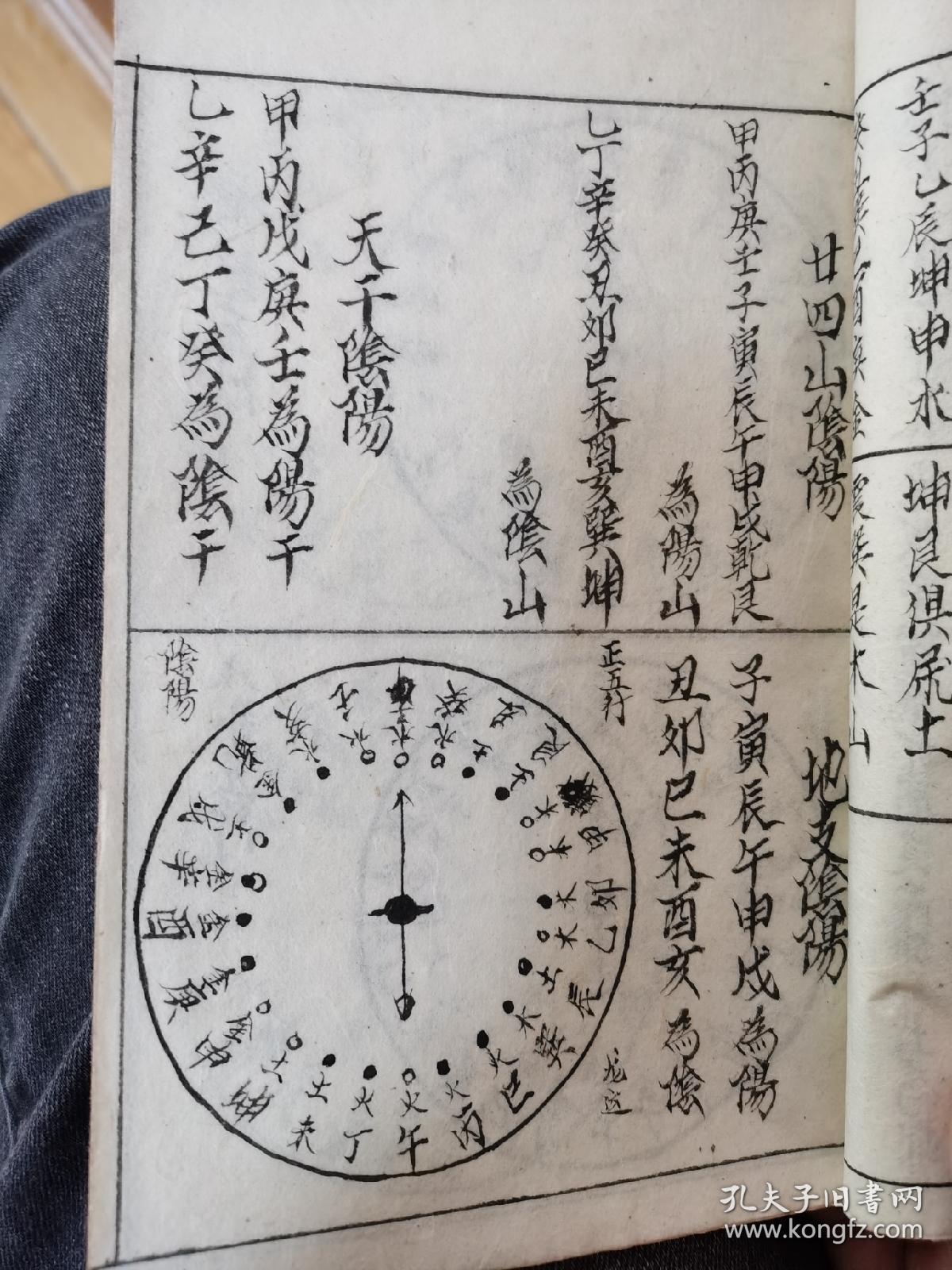 地理风水手抄本《二十四山通天》择日手抄本看日子合集.符咒