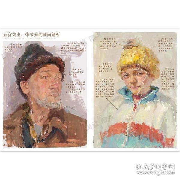 2020尚读 美院色彩头像高分案例 吕芒水粉肖像画基础五官塑造男女青中
