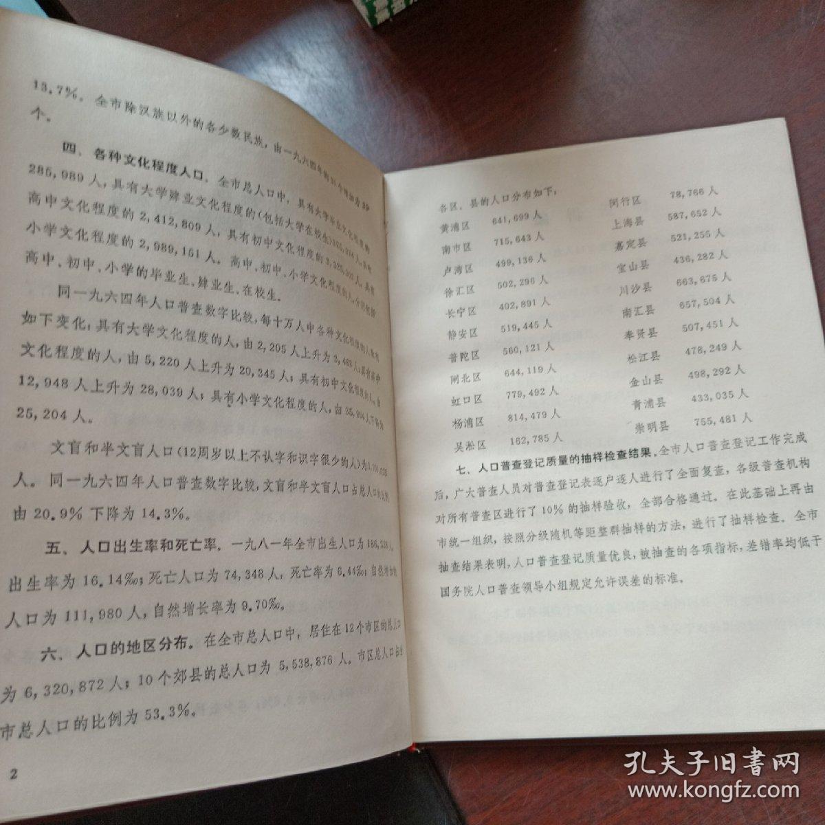 人口普查个人总结结尾_人口普查