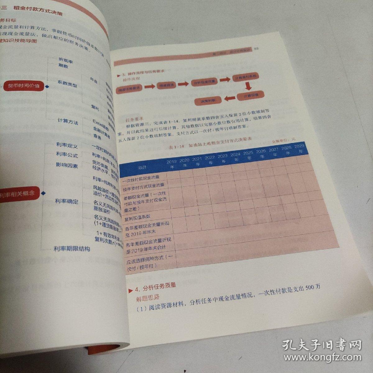 高翠莲 校企双元合作开发课岗赛训融合新型活页式教材 高等职业院校