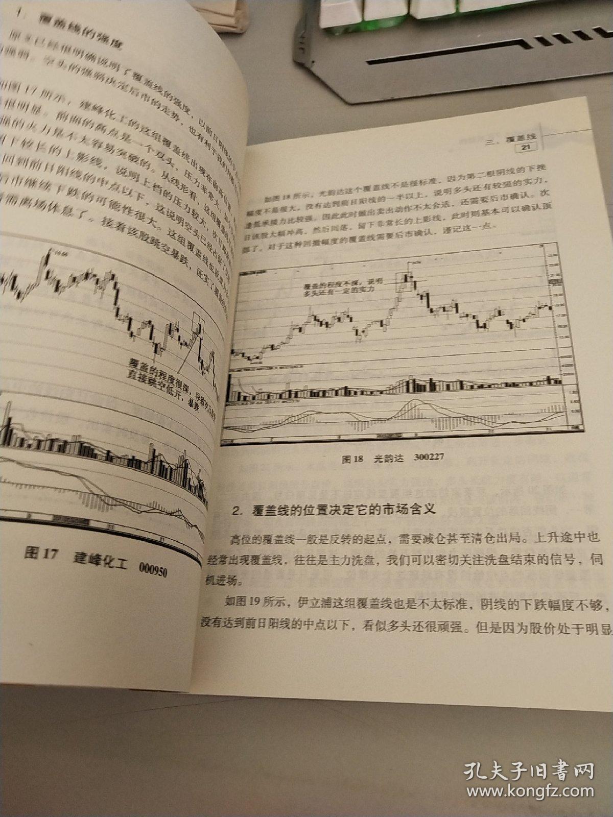 酒田战法78式精解