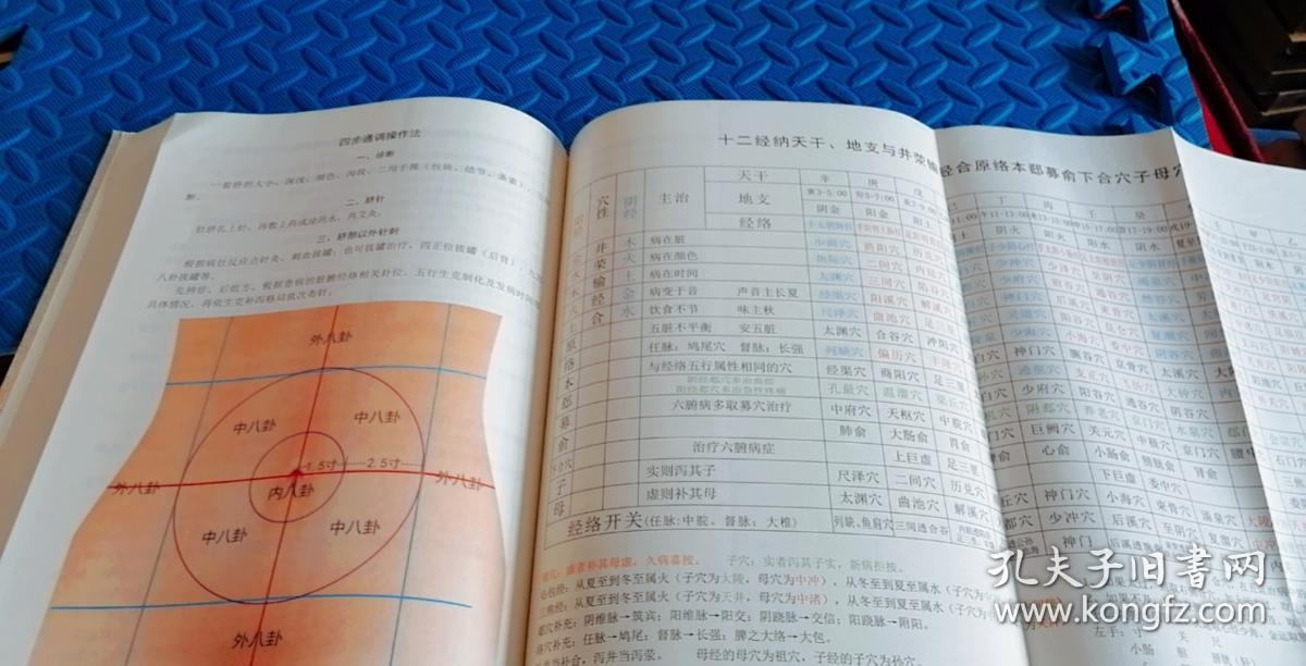 八卦在脐针治疗原理及配方组穴,五运六气六十四卦治疗运用五色疗法吴