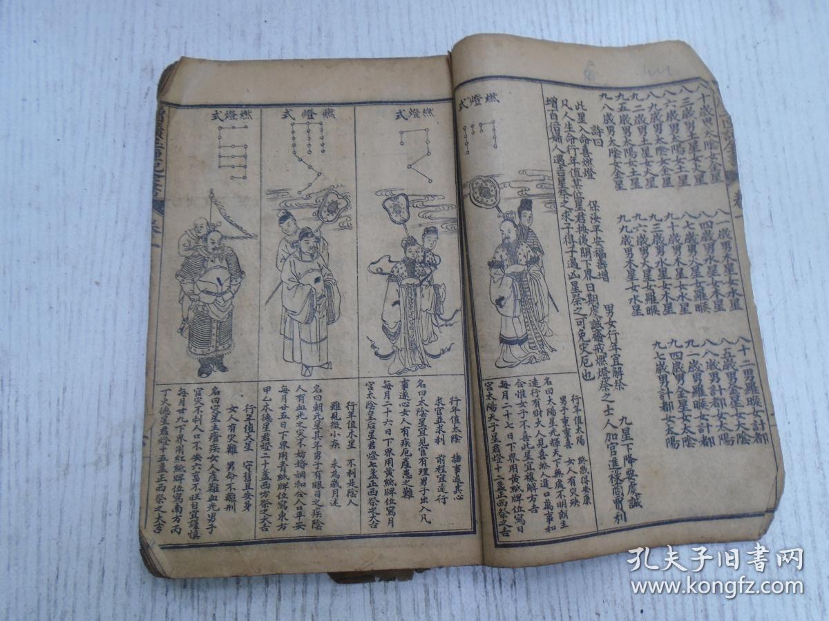 清代《增广玉匣记全书》卷二至卷之四/新镌许真玉匣记增补诸家选择日