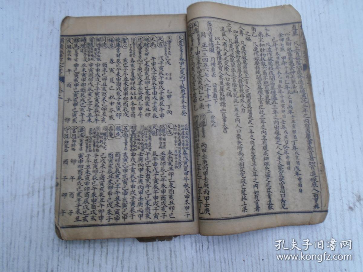 清代《增广玉匣记全书》卷二至卷之四/新镌许真玉匣记增补诸家选择日