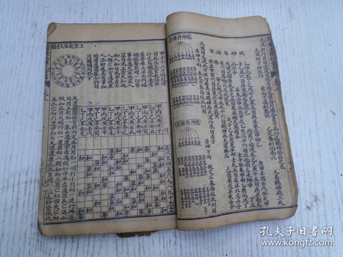 清代《增广玉匣记全书》卷二至卷之四/新镌许真玉匣记增补诸家选择日